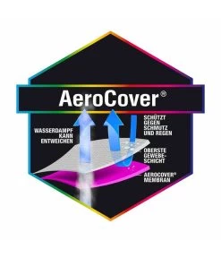 AeroCover Schaukelhülle, 240x150x135/115 Cm -Gartenmöbel Verkauf 4124145 WE DE 002 AtmungsaktiveSchutzhuellefuerSchaukeln240x150x135115cm