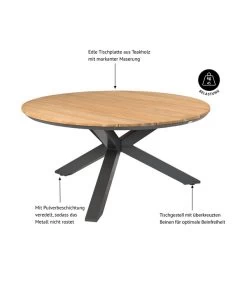 Gartenmöbel Verkauf -Gartenmöbel Verkauf 6958367 WE IG 001 GartentischOrbital